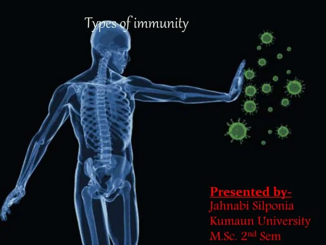 Understanding the Human Immune System